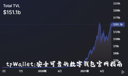 tpWallet:安全可靠的数字钱包官网指南