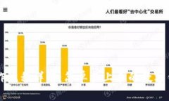 tpWallet操作流程详解：简单易上手的数