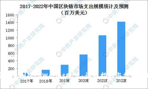 如何安全地删除tpWallet账户:详细指南与常见问题解答