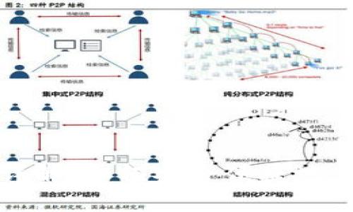 tpWallet充值通道详解:如何安全便捷地为您的数字钱包充值