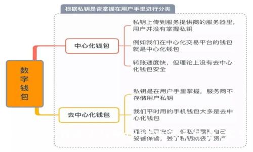 欧易交易所如何通过tpWallet降低手续费：完整指南