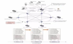 MultiBit 钱包：安全、便捷的比特币存储
