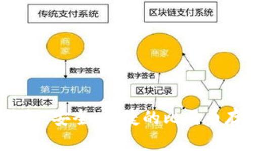 MultiBit 钱包:安全、便捷的比特币存储解决方案
