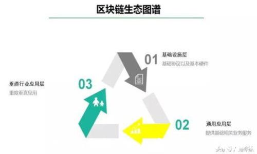 鲨鱼钱包怎么样?全面解析这款数字钱包的功能和用户体验