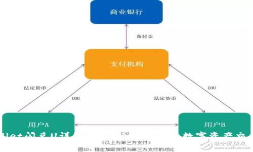tpWallet闪兑U详细解析：便捷安全的数字资产交易平台