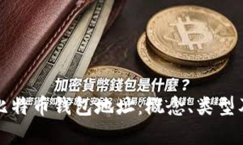 深入解析比特币钱包地址:概念、类型及其重要性