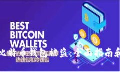 如何防范比特币钱包被盗：全面指南和实用技巧