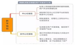 如何快速查询USDT ERC20地址：全方位指南