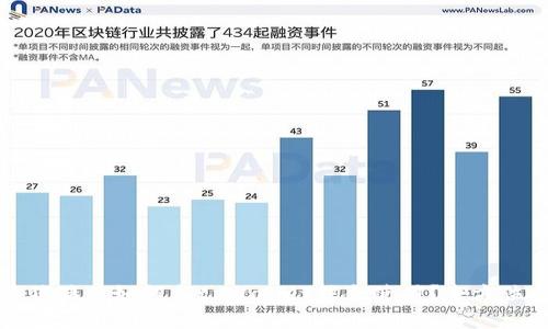 抹茶猪猪币如何与tpWallet结合使用？全方位指南