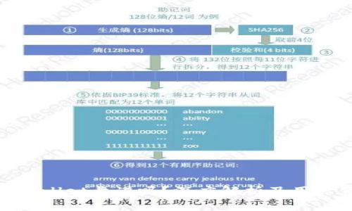 谢尔盖tpWallet靠谱吗？深度解析及用户真实体验