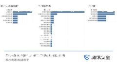 biao ti几种热门狗狗币钱包对比：选择