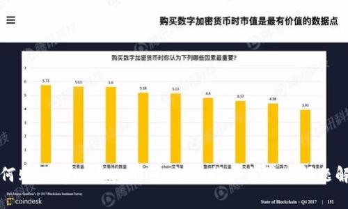 如何购买tpWallet能量:详尽指南与常见问题解答