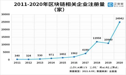全面分析:监控冷钱包的最佳软件推荐与使用指南