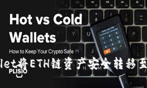 如何通过tpWallet将ETH链资产安全转移至BSC链全面指南