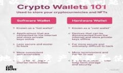    imToken观察钱包无法进行转账的原因
