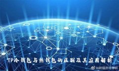 TP冷钱包与热钱包的区别及其应用解析