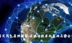 分布式钱包原理解析：区块链技术的基础与安全