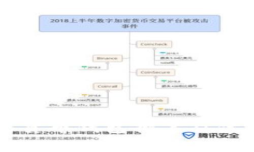 十大加密货币钱包排名及优缺点分析