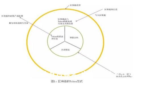 2023年最佳比特币钱包推荐:安全性、易用性全面解析