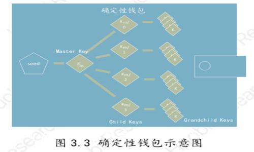 派币8绿了可以去银行兑换吗?全面解读派币兑换相关问题