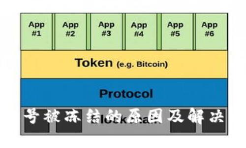 : 数字货币账号被冻结的原因及解决方案全面解析