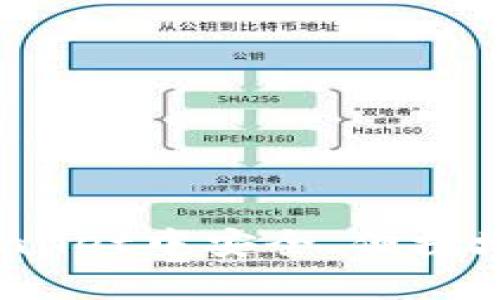 如何在tpWallet中安全、便捷地更换钱包?