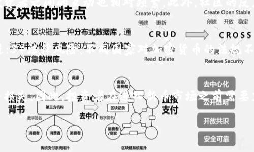 : 新币上市前的潜在风险：无官网与无钱包的影响因素

新币, 投资风险, 加密货币, 钱包安全/guanjianci

随着区块链技术的发展，加密货币市场持续吸引着成千上万的投资者。然而，在这个新兴领域中，投资者面临的风险也是不容忽视的。特别是在新币上市之前，相关信息的透明度往往限制了投资者的判断能力。特别是当一个新币在正式上市之前没有官网和钱包的时候，其背后的潜在风险更加显著。本文将深入探讨这一现象，并解答一些相关的问题，帮助投资者保持警惕。

一、什么是新币？
新币通常是指在加密货币市场中新推出的、尚未广泛认可的数字货币。它们通常会通过初始代币发行（ICO）或交易所上市等途径进入市场。新币吸引投资者的主要原因在于其高回报潜力，然而，这种潜力往往伴随着极高的风险。

二、新币上市前无官网的影响
首先，一个可信赖的官网是加密货币项目的重要标志。官网不仅是项目方与投资者沟通和发布信息的平台，更是投资者获取项目最新动态、白皮书和技术细节的主要渠道。如果一个新币在上市前没有官网，潜在的投资者将面临以下几个问题：

ul
    listrong信息不透明/strong：没有官网意味着投资者无法获得透明的信息，包括项目的开发进度、团队背景、以及未来的路线图等。这会让投资者在信息获取上处于劣势。/li
    listrong缺乏信任/strong：官网的缺失减少了投资者对项目的信任度。通常情况下，合法的区块链项目会建立一个专业的网站，以增强透明度。/li
    listrong潜在的诈骗风险/strong：无官网的新币可能是诈骗项目的一部分。投资者在不了解项目背景的情况下投资，很有可能血本无归。/li
/ul

三、新币上市前无钱包的严重性
钱包是存储加密货币必不可少的工具，其安全性直接关系到投资者的资产安全。如果一个新币在上市前没有提供任何形式的钱包，情况将变得更加复杂：

ul
    listrong无法安全存储资产/strong：无钱包意味着投资者无法妥善保存其购买的新币。即使投资者在交易所购买了新币，也可能在其上市后面临无法提取或转账的困境。/li
    listrong对交易流动性造成影响/strong：当新币没有明确的钱包支持时，交易的流动性将受到限制，可能会影响市场价格波动。/li
    listrong增加被黑客攻击的风险/strong：无钱包或不安全的钱包会令投资者的资产暴露于黑客攻击的风险中，尤其是在新币上市初期，价格波动剧烈，黑客更可能趁机入侵。/li
/ul

四、如何判断新币的可信度？
虽然新币市场充满了风险，但还有一些方法可以帮助投资者进行初步判断:

ul
    listrong项目团队的背景/strong：研究项目团队成员的背景和他们在行业中的信誉。如果团队成员过去参与过成功的项目，他们的信誉可能会增强潜在投资者的信心。/li
    listrong社区支持/strong：查看新币的社区活跃度，包括社交媒体、论坛等渠道的讨论。一个有活跃社区支持的新币通常更可能获得长远发展的机会。/li
    listrong项目详细介绍/strong：良好的新币项目通常会公开白皮书，其中详细描述了项目目标、技术、路线图等。投资者应该仔细阅读白皮书，以了解项目的可行性。/li
/ul

五、投资新币的策略与建议
在加入新币市场之前，投资者应始终保持谨慎并制定相应的投资策略：

ul
    listrong分散投资风险/strong：不要把所有资金投入一两个新币，分散投资能够有效降低风险。/li
    listrong设置止损位/strong：在投资新币时，设置一个止损位以限制潜在损失。这可以帮助投资者在市场波动时保护自己。/li
    listrong定期评估投资组合/strong：随着市场的发展，定期评估投资组合和市场情况，适时调整投资策略以适应市场变化。/li
/ul

六、总结
新币上市前无官网无钱包的情况确实是一个不容忽视的风险因素。投资者在参与新币投资时，应时刻保持警惕，仔细甄别和评估项目的可信度。从项目团队、社区、白皮书等多方面进行深入了解，才能做出更为明智的投资决策。同时，合理投资策略与风险管理也将为投资者的安全保驾护航。通过清晰的分析与充分的信息收集，投资者可以在复杂的加密货币市场中更好地立足，从而实现较为理想的投资回报。

常见问题解答
问题一：无官网的新币如何获得信息？
无官网的新币投资者可以通过多种途径尝试获取信息，尽管如此，仍需保持警惕。首先，社交媒体，如Twitter、Telegram等，是项目方通常会发布更新的渠道。其次，一些区块链相关的在线社区和论坛也可能讨论该币种，投资者可以通过这些平台获取经验分享。但这一过程中，信息的真实性需要投资者自行判断，不建议盲目跟风。

问题二：是否应该投资没有钱包支持的新币？
投资没有钱包支持的新币是极具风险的。没有钱包意味着投资者无法安全存储这些资产，且在交易时代的支持可能不够。因此，通常情况下建议投资者在考虑新币时，确认其是否有良好的钱包支持。即使是一时的高利润诱惑，也不能忽视资产的安全性。

问题三：新币的白皮书重要吗？
新币的白皮书是其项目的核心文件。一个详细且透明的白皮书不仅帮助投资者了解项目本身，还可以揭示项目的可行性与市场前景。白皮书应该包括项目愿景、市场需求、技术实现方式、团队背景和未来的市场策略等重要信息。缺少白皮书或白皮书内容模糊不清的新币通常缺乏深度，投资者需特别警惕。

问题四：如何判断投资社区的活跃度？
投资者可以通过观察社交媒体、Telegram群组、Bitcointalk论坛等渠道来评估一个新币的社区活跃度。活跃的社区通常会有频繁的讨论与信息分享，参与者的参与度高，项目方与投资者之间的互动也相对频繁。此外，社区的反应与对项目的支持态度也是项目成功的重要因素。

问题五：在投资新币时，主要有哪些风险需要关注？
投资新币时需要关注的风险主要包括以下几个方面：1）市场风险：新币的市场波动性极高，可能带来预期外的损失；2）项目风险：若项目团队不专业或缺乏经验，可能影响项目的推进；3）法律风险：不同国家对加密货币的法规不同，投资者可能面临法律责任；4）安全风险：如无钱包支持或钱包安全性不高，可能会导致资产被盗等情形。投资者在选择新币时一定要全面考虑这些风险。

问题六：新币投资是否适合所有人？
新币的投资并不适合所有人。它需要投资者具备一定的市场分析能力、风险承受能力以及对加密货币的深入了解。如果投资者在这些方面不足，那么投资新币可能会导致重大的财务损失。因此，投资者在进入新币市场之前需要充分评估自己的风险偏好和投资知识，以决定是否参与。

通过以上内容的深入探讨及问题解答，希望能够帮助投资者更好地理解新币市场的复杂性与潜在风险，做出更为明智的投资决策。
