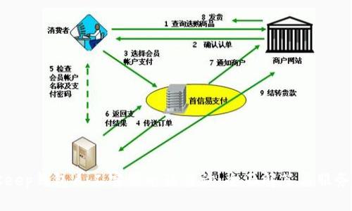 BitKeep钱包人工客服电话查询:全面解答与服务指南