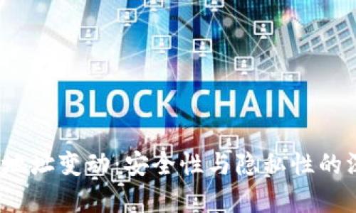 内容
Sia钱包地址变动:安全性与隐私性的深度分析