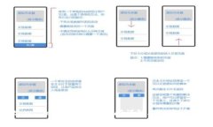 tpWallet卖币所需时间详解及注意事项