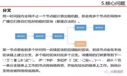 数字钱包APP的未来:趋势分析与功能变革