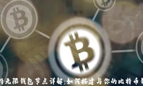 比特无限钱包节点详解:如何搭建与你的比特币钱包