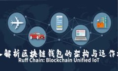 深入解析区块链钱包的架构与运作机制