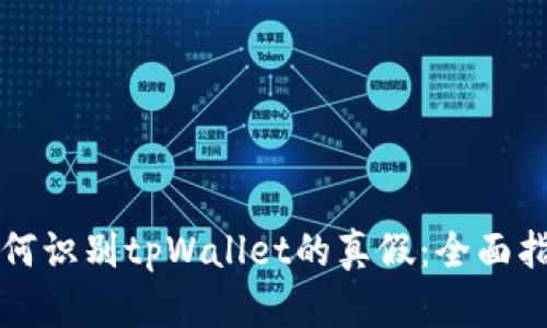 如何识别tpWallet的真假:全面指南