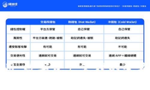 tpWallet应用:数字资产管理的全方位解决方案