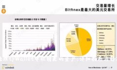 如何处理tpWallet中被转走的资产：详细
