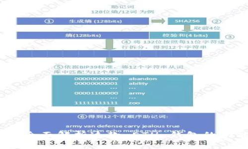tpWallet:全面解析这款 ETH 钱包的功能与优势