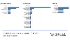 tpWallet闪兑待支付：如何高效管理您的数字资产