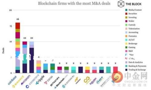 在这里，我将为您提供一个详细的介绍，关于如何利用比特币（BTC）的私钥来访问您的钱包。首先，我们定义一个合适的和相关关键词。

如何通过比特币私钥安全访问您的钱包