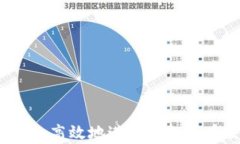tpWallet：如何安全高效地进行虚拟货币