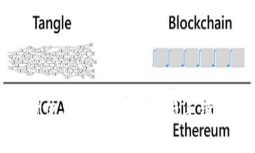 如何在转账时使用TPWallet降低手续费的实用指南