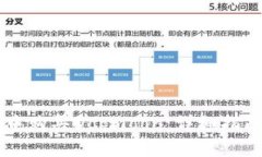 如何在tpWallet中购买Dogmoon：详细指南与
