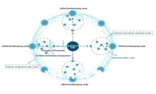tpWallet买新币时如何设置滑点:新手必看指南