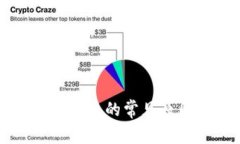 tpWallet转币失败的常见原因及解决方案