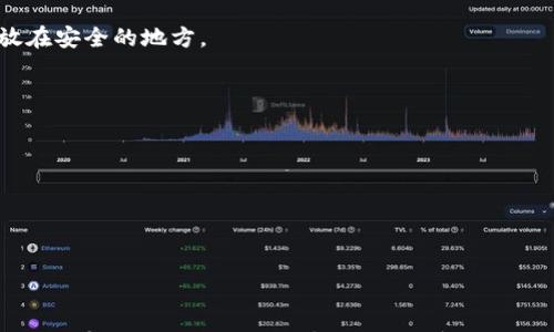 

  如何安全管理和使用莱特币（LTC）钱包地址：详细指南 / 

关键词

 guanjianci 莱特币钱包, LTC地址, 安全管理, 数字货币 /guanjianci 

---

引言
莱特币（LTC）作为一种流行的数字货币，自2011年推出以来，获得了众多投资者的青睐。管理莱特币的钱包地址是确保您资金安全的关键因素之一。在数字货币的世界中，钱包地址是您用于接收和存储数字资产的“邮寄地址”。本指南将提供关于如何安全管理和使用莱特币钱包地址的详细介绍，包括如何创建、使用、备份以及常见的安全问题，同时还将分析相关用户可能提出的问题。

莱特币钱包基本概念
在讨论如何管理莱特币钱包地址之前，我们首先需要理解什么是莱特币钱包。莱特币钱包是一个软件程序，允许用户存储、发送和接收莱特币。每个钱包都有一个或多个相关的钱包地址，这些地址通常是一串字母和数字的组合。
钱包主要分为两大类：热钱包和冷钱包。热钱包连接到互联网，适合频繁交易；而冷钱包则是离线存储，适合长时间存储数字资产，安全性更高。

如何创建莱特币钱包地址
创建莱特币钱包地址的过程非常简单，通常可以通过以下几种方式完成：
ol
    listrong下载钱包软件：/strong选择一个信誉良好的莱特币钱包软件，下载并安装到您的设备上，例如Coinomi、Exodus、Litecoin Core等。/li
    listrong注册账户：/strong如果选择的是在线钱包，您需要提供一些基本信息进行注册。确保使用强密码，并启用双重身份验证（2FA）以增强安全性。/li
    listrong生成钱包地址：/strong安装完成后，您的钱包将自动生成一个或多个莱特币地址。这些地址由数字和字母组成，确保记录好它们，以便进行后续交易。/li
/ol

如何使用莱特币钱包地址接收和发送LTC
一旦创建了莱特币钱包地址，您就可以开始进行交易了。以下是如何接收和发送莱特币的步骤：
h4接收莱特币/h4
要接收莱特币，您只需将钱包地址提供给发送方。接收方可以通过以下步骤将莱特币发送到您的地址：
ol
    li在其钱包中，选择“发送”或“转账”选项。/li
    li输入您的钱包地址，并确认准确无误。/li
    li输入要发送的莱特币数量，并点击“发送”。/li
/ol

h4发送莱特币/h4
如果您需要向他人发送莱特币，您可以按照以下步骤完成：
ol
    li在您的钱包中，选择“发送”或“转账”选项。/li
    li输入接收方的钱包地址，并确保核对无误。/li
    li输入您要发送的莱特币数量，并确认交易。/li
/ol

如何备份莱特币钱包地址及数据
备份是数字资产安全管理的重要一环。您必须定期备份您的钱包地址和密钥，以免因设备丢失或故障而造成资产损失。备份可以通过以下步骤进行：
ol
    listrong导出私钥：/strong在大多数钱包中，你可以找到导出私钥的选项。确保将私钥存放在安全的地方，因为拥有私钥就意味着可以控制相应地址上的所有莱特币。/li
    listrong保存助记词：/strong一些钱包采用助记词系统来备份账户。在您创建钱包时，系统会提供一组助记词，确保您安全存储这组词。/li
/ol

常见的安全问题及解决方案
尽管采取了预防措施，用户仍然可能遇到安全问题。以下是几种常见的与莱特币钱包地址相关的安全问题以及如何解决这些问题：

h4问题1：如何防止钱包被黑客攻击/h4
在数字货币交易中，当涉及到网络时，黑客攻击是最大的风险之一。以下是一些防止黑客攻击的策略：
ul
    listrong使用强密码：/strong确保您的密码复杂且独特，至少包含字母、数字和特殊符号。/li
    listrong启用双重身份验证：/strong此措施提供了额外的保护层，即使黑客田获取了您的密码。/li
    listrong定期更新钱包软件：/strong确保您的钱包软件为最新版本，以防止利用漏洞而导致的攻击。/li
/ul

h4问题2：如何查找遗失的钱包地址/h4
如果您失去了钱包地址，可能无法找回。为此，建议在创建钱包时务必备份私钥和助记词。若您不慎删除了钱包文件，您仍然可以通过备份恢复。但是，如果没有任何备份，您的资产可能会Forever丢失。要确保始终安全存储这些信息。

h4问题3：如何识别和避免网络钓鱼骗局/h4
网络钓鱼攻击者通过伪造邮件或网站欺骗用户提供个人信息。要避免这种攻击，您可以采取以下措施：
ul
    listrong检查网址：/strong在输入登录信息之前，确保网站的URL是正确的，特别是在钱包和交易所。/li
    listrong警惕奇怪的链接：/strong不要点击不明链接或通过电子邮件收到的附件。/li
    listrong使用官方软件：/strong仅从钱包的官方网站下载软件，避免使用不明来源的应用程序。/li
/ul

h4问题4：如何安全地使用公共Wi-Fi进行交易/h4
公共Wi-Fi使用户容易受到攻击，因此很不推荐在未加密的网络上进行交易。如果必须使用公共Wi-Fi，建议采取下列措施：
ul
    listrong使用VPN：/strong通过虚拟专用网（VPN）加密您的网络连接，增加安全性。/li
    listrong避免使用钱包：/strong尽量避免在公共网络上登录钱包，推迟重要交易。/li
    listrong注意网络安全设置：/strong确保Wi-Fi连接是安全的，并可使用移动数据进行9440交易。/li
/ul

h4问题5：如何处理丢失私钥的情况/h4
遗失私钥后，您将无法访问您的钱包，因此确保安全存储私钥是极其重要的。若您丢失私钥，您将无法恢复钱包内的资产。因此，创建钱包之后应确保对私钥进行备份并存放在安全的地方。

h4问题6：如何避免钱包地址泄露/h4
钱包地址的泄露可能导致您的资产被盗。为了避免地址泄露，您应采取以下措施：
ul
    listrong谨慎分享地址：/strong只向可信任的人分享钱包地址，避免在不安全的网站上公布。/li
    listrong定期更换地址：/strong使用不同钱包地址接收交易，增加隐私保护。/li
    listrong使用混合服务：/strong可利用混合服务（如CoinJoin）将资金混合，不易追踪。/li
/ul

结论
安全管理莱特币钱包地址至关重要。在进行莱特币交易时，需注意保障钱包的安全，备份私钥和助记词以及避免网络钓鱼等攻击。通过合理使用和管理您的莱特币钱包，您可以有效保护自己的数字资产，享受莱特币带来的便利，同时降低潜在的风险。