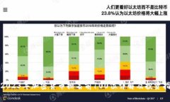 : 2023年加密货币排名前100位详解及投资