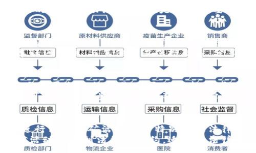 :
  全面解析狗币钱包挖矿：新手指南、技巧与风险/  

 guanjianci 狗币, 狗币钱包, 挖矿, 数字货币/ guanjianci 

什么是狗币钱包挖矿？
狗币（Dogecoin）是一种以网络文化和友好氛围为基础的数字货币。最初，它是作为一款恶搞币种诞生，但随着时间的推移，狗币逐渐获得了广泛的认可和采用，成为了一种有效的交易方式以及投资工具。挖矿是获取狗币的主要方式之一，而狗币钱包则是存储这些狗币的地方。
狗币钱包是存储和管理你的狗币的工具。它可以是软件应用程序，也可以是硬件设备。挖矿过程是通过计算复杂的数学问题来验证网络交易并生成新的狗币。在挖矿的过程中，矿工们需要运用计算机设备来解决这些数学问题，成功后就会获得一定数量的狗币奖励。

如何开始狗币钱包挖矿？
要开始狗币钱包挖矿，你需要几个重要的东西。首先，你需要有一个狗币钱包。你可以选择软件钱包，像Multidoge和Exodus，或者硬件钱包，像Ledger和Trezor。软件钱包比较容易上手，适合新手；而硬件钱包则更加安全，适合有一定经验的用户。
接下来，你需要选定挖矿硬件。虽然狗币的挖矿可以使用CPU和GPU，但为了获得更好的效率，使用专业的ASIC矿机是比较理想的选择。ASIC矿机专门为某一特定算法设计，性能比普通计算机强大很多。
然后，你需要加入一个挖矿池。为了提高挖矿成功的几率，大多数新手会选择加入一个挖矿池，通过集合多个矿工的算力来共同挖矿。常用的狗币挖矿池包括ProHashing和Multipool.
最后，你需要安装并配置挖矿软件。常见的挖矿软件有CGMiner和EasyMiner，你需要根据你的操作系统下载对应版本并进行必要的设置。

狗币钱包挖矿的技巧与建议
开始狗币钱包挖矿后，掌握一些技巧可以帮助提高挖矿的效率和收益。首先，确保你的设备有良好的散热系统。挖矿会产生大量的热量，保持设备冷却不仅可以延长其使用寿命，还能提高效率。
其次，合理选择挖矿时间也是提高收益的关键。许多矿工会选择在网络流量较低的时段进行挖矿，以提高成功率。同时，也可以关注狗币的市场动态，选择适宜的时机进行挖矿。
此外，定期检查和维护你的挖矿设备非常重要。这不仅能够提高设备的性能，还有助于防止因设备故障而导致的损失。
最后，跟随社区动态，与其他矿工交流，可以帮助你获得新信息和更好的挖矿策略。

狗币钱包挖矿面临的风险
尽管狗币钱包挖矿可以带来丰厚的收益，但也伴随着一定的风险。首先，设备损耗是个普遍问题。在持续高强度的挖矿过程中，设备在使用中容易出现故障，尤其是对于使用老旧设备的矿工而言。
其次，由于竞争的激烈性，挖矿的收益会不断变化。这取决于网络哈希率的变化以及狗币的市场价格，可能会导致矿工收益降低。
再者，加入挖矿池虽然能提高挖矿成功率，但也需要支付额外的费用。这部分费用可能会影响到你的整体收益。
最后是安全风险，虚拟货币市场上存在大量的诈骗行为，矿工需要保持警惕，以防被骗走自己的资产。

如何选择狗币钱包？
选择一个适合自己的狗币钱包是挖矿成功的关键。市面上有多种狗币钱包可供选择，包括桌面钱包、移动钱包和硬件钱包。每种钱包都有其特点和适用场景。
桌面钱包通常功能全面，可以离线使用，适合长期持有者，如Exodus和MinerGate等。移动钱包则便于随时随地进行交易，适合日常使用，如Coinomi和Trust Wallet等。
硬件钱包则属于最高安全级别的选择，适用于大量持币用户。Trezor和Ledger是最知名的硬件钱包品牌，它们通过冷存储的方式保护资产安全，但通常价格较高。
总之，选择狗币钱包时，应考虑自己的需求、安全性、使用便利性和费用等多方面因素。

狗币挖矿与狗币投资有哪些区别？
狗币挖矿与狗币投资是两种截然不同的方式。挖矿是通过计算机资源参与网络交易验证并获得奖励，频率和效率取决于计算能力和网络环境。而投资则是购买狗币后持有，通过价格上涨谋求利润。
从操作上看，挖矿需要较强的技术背景，以及一定的设备投入，而投资相对简单，只需支付即可获得狗币。投资的风险在于价格波动，挖矿则关乎设备维护及网络竞争。
挖矿的利润来源于矿工参与的网络活动和获得的奖励，而投资则直接和市场价相关。为了获得稳定收益，矿工需要时刻关注网络状态，而投资者则需分析市场趋势。

未来狗币钱包挖矿发展趋势
未来，狗币钱包挖矿的发展趋势可能会受到多个因素影响。随着更多人进入数字货币市场，尤其是年轻一代对于加密货币的接受程度越来越高，挖矿的参与人数将持续增加，竞争也会越发激烈。
技术的进步将推动更高效的挖矿设备的推出，尤其是GPU和ASIC矿机将不断改进，挖矿的算力和能耗比将进一步。同时，挖矿软件的也让挖矿操作更加简便和友好。
在长期的挖矿过程中，由于网络协议及配套政策的调整，挖矿的收益和风险也会随之波动，参与者需要不断更新自己的策略。保持对市场和技术变化的关注是每个目标明确的矿工都应当做到的事情。

可能相关问题
ul
li如何获取狗币奖励？/li
li什么是挖矿池，如何选择合适的挖矿池？/li
li狗币钱包的安全性如何保障？/li
li面对狗币挖矿竞争激烈的情况应如何应对？/li
li挖矿结束后的狗币如何管理？/li
li狗币挖矿的法律法规有哪些？/li
/ul

!-- 这里将针对每个问题展开详细介绍，每个内容字数不低于550字 --
如何获取狗币奖励？
在狗币网络中，通过挖矿来获取奖励是参与者最直接的方式。挖矿是一个技术过程，也是剧烈竞争的游戏，只有赢得了这个竞争，才能获取奖励。狗币使用了一种名为“Scrypt”的挖矿算法，允许计算机利用其算力来解决复杂的数学题。成功解决数学题的矿工会被奖励新增的狗币。
挖矿的奖励与矿工的算力及其所处时间段的网络状况密切相关。只要参与狗币网络，根据贡献的算力就能获得一部分狗币作为奖励。伴随时间推移，矿工的奖励会逐步降低，导致网络的整体奖励也随之下降，但不会对已经存在的狗币产生影响。

什么是挖矿池，如何选择合适的挖矿池？
挖矿池是由许多矿工联合组成的一个网络，通过集体的算力来提高挖矿的成功率。他们会共同分享网络中获得的奖励，分配给每个矿工的报酬按其贡献的算力计算。选择合适的挖矿池对于提升收益是很有必要的。
在选择挖矿池时，需考量以下几个要素：一个是池子的稳定性和信誉，二是手续费的高低，三是支付方式和时间，有些池子支付快速，而有些则会有滞后。通常建议新手选择一些知名度较高的挖矿池，它们的管理能力和服务质量更为可靠。

狗币钱包的安全性如何保障？
一个高安全性的狗币钱包可以帮助用户有效控制资产，避免被黑客攻击或遗失。首先，定期更新钱包的软件版本，为其打上最新的安全补丁至关重要，确保代码漏洞不会被不法分子利用。
其次，采用多重认证方式增强账户的安全性。许多钱包现在都接受两步验证，这样即使帐号密码泄漏，黑客仍然很难获取账户。
此外，备份钱包数据，以防数据丢失。如果钱包丢失或损坏，拥有备份可以帮助你快速恢复对资产的访问。拒绝与任何人分享你的私钥或助记词，这也是非常重要的安全原则。

面对狗币挖矿竞争激烈的情况应如何应对？
随着越来越多的人参与狗币挖矿，竞争激烈已成为常态。为了应对这种情况，矿工需要合理选择挖矿池，利用集体的算力来提高成功率。此外，定期关注行业动态、技术进步，把握时机进行硬件升级，可以提升自己的竞争力。
同时，关注市场（例如狗币价格走势）及其对挖矿收益的影响，策略性地调整挖矿的时间和强度也是一种应对方式。此外，培养社区意识，与其他矿工保持联系，分享技巧和经验也有助于共同寻找更好的解决方案。

挖矿结束后的狗币如何管理？
完成挖矿后，如何妥善管理获得的狗币是每个矿工都需要考虑的问题。通常可以选择将狗币存储在安全的钱包中，或是通过交易平台进行交易。这取决于投资者对未来市场的判断。
如果对狗币未来持乐观态度，可以选择长线持有，将其存放在硬件钱包等高安全性存储场合；如果预期短期内市场波动较大，可以考虑逐步出售部分狗币，以实现盈利。

狗币挖矿的法律法规有哪些？
随着数字货币市场的发展，各国对狗币挖矿的法律法规逐渐增多。例如，在国内，挖矿的合规性受到严格的政策监管，矿工在进行商业挖矿活动时需特别留意法律的变化。不同的地区对于数字货币挖矿政策的影响差别很大，矿工在挖矿前应详细了解各自所在国的法律规范和合规要求。
总之，随着市场的变化和发展，矿工在挖矿时不要忽视合规性，而应积极关注监管部门的动态与政策更新，以确保自己的挖矿活动不受到法律的制约。适时的法律咨询和对政策变化的敏感性将有助于保护个人的合法权益。