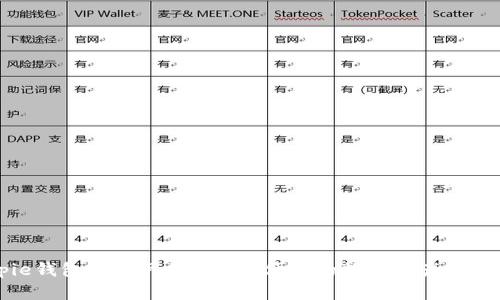 Bitpie钱包官方网站:安全、便捷的数字资产管理平台
