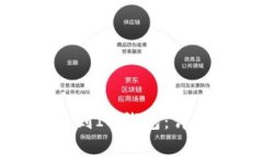 如何将狗狗币转移到IM钱包：详细步骤