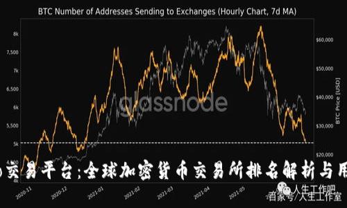 Gate.io交易平台:全球加密货币交易所排名解析与用户评测